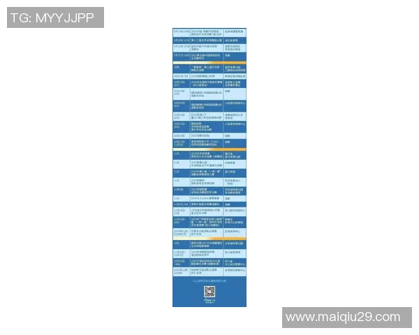 成都网球队在全国网球灵活性排行榜中荣获第七名展现实力与潜力