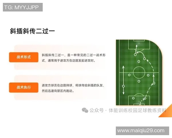 深圳篮球队进攻体系解析与欧冠足球战术的深度融合探讨